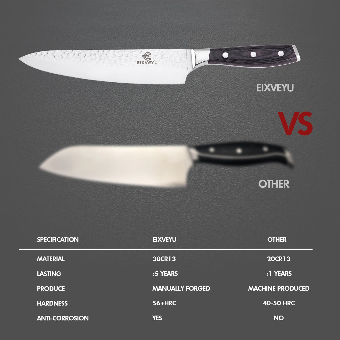 Chef's knife and fruit knife 2-piece set, kitchen knife set, professional chef's knife kitchen knife, forged vegetable knife meat knife paring knife, wooden handle, gift box