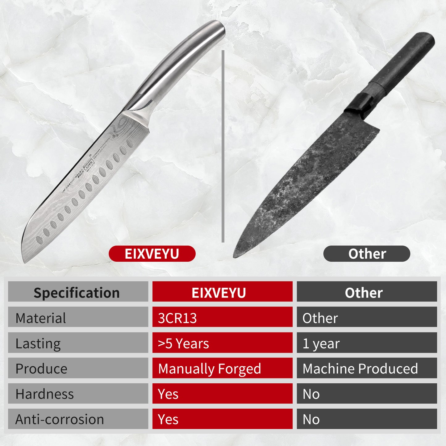 SHI BA ZI ZUO Santoku Knife and Fruit Knife Damascus Pattern Kitchen Knife Set Stainless Steel Japanese Chef Knife Paring Knife with Hollow Handle